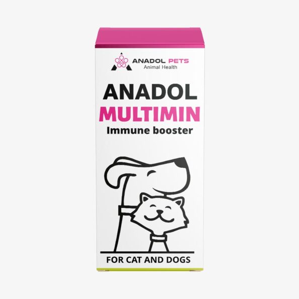 MULTIMIN-2